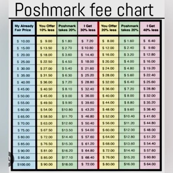 Don’t Be Shy on offers - Picture 2 of 3